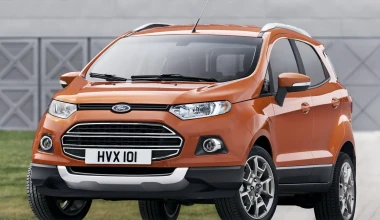 Το Ford Ecosport στη Γενεύη - update