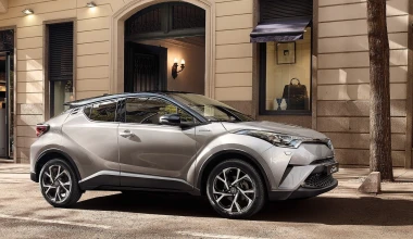 Τα πάντα για το νέο Toyota C-HR