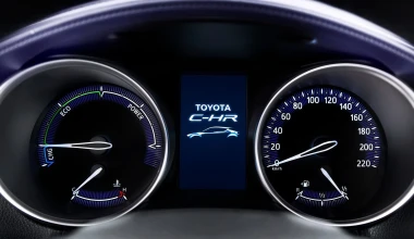 Τα πάντα για το νέο Toyota C-HR