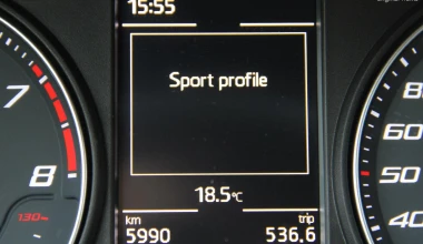 ΔΟΚΙΜΗ: Seat Ibiza Cupra 1.8 TSI