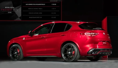 Alfa Romeo Stelvio: Το πιο γρήγορο SUV