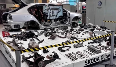 Τι αλλάζει στο After Sales της KOSMOCAR AE;