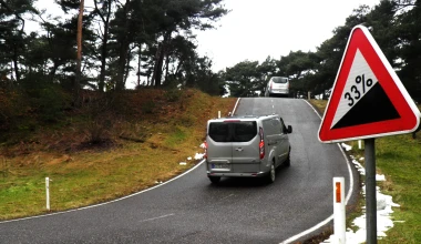 Ford Transit Custom: Δοκιμές αντοχής και αξιοπιστίας