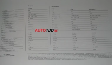 Έρχεται η Mercedes-Benz E-Class Coupe (video)