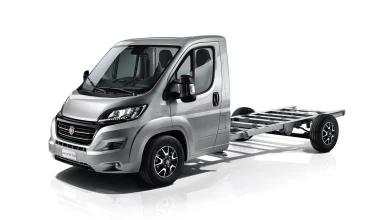 Ποιο είναι το πιο δημοφιλές τροχόσπιτο;