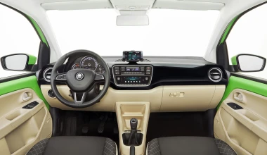 Το μικρό της Skoda ωρίμασε