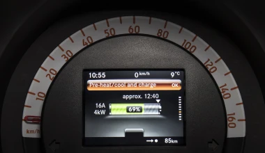 ΟΔΗΓΟΥΜΕ το νέο Smart electric drive