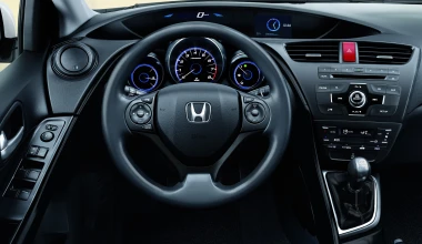 Honda Civic 1.6 i-DTEC: Oδηγούμε στην Ελλάδα