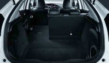 Honda Civic 1.6 i-DTEC: Oδηγούμε στην Ελλάδα