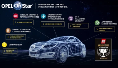 Έρωτας με την πρώτη ματιά!