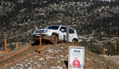 Με όλη την γκάμα Renegade στο Jeep Camp (+vid)