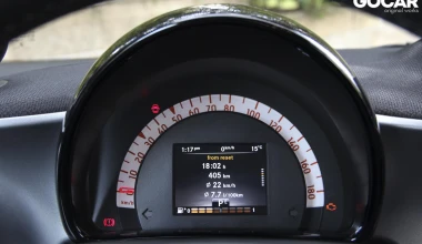 ΔΟΚΙΜΗ: Smart fortwo 0.9 90 PS auto