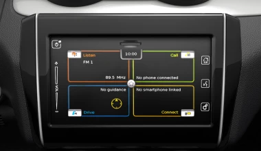 Νέο Suzuki Swift: Αναλυτικά τιμές & εξοπλισμοί