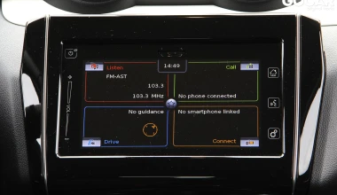 ΔΟΚΙΜΗ: Suzuki Swift 1.2 Dualjet Hybrid