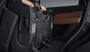 Βραβείο εργονομίας κέρδισε το SsangYong Rexton