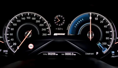 ΟΔΗΓΟΥΜΕ την υβριδική BMW 530e