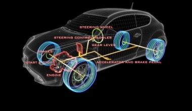 Alfa Romeo MiTo 1.4 T 135 TCT