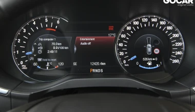 ΔΟΚΙΜΗ: Ford Edge 2.0 TDCi Sport 210 PS auto