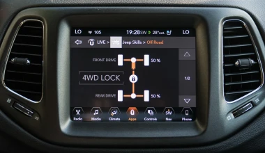 ΟΔΗΓΟΥΜΕ το νέο Jeep Compass