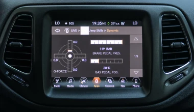 ΟΔΗΓΟΥΜΕ το νέο Jeep Compass