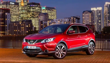 Η ακριβότερη και η πιο προσιτή έκδοση 6 δημοφιλών SUV