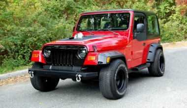 Jeep Wrangler… με τι μοτέρ; (video)
