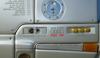 ItalDesign-Aztec: Μεταξύ υπαρκτού και ανύπαρκτου

