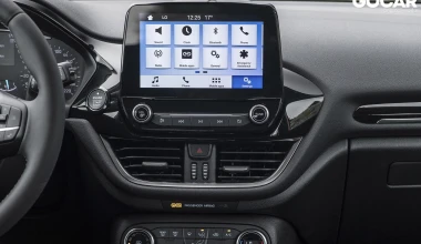 ΔΟΚΙΜΗ: Ford Fiesta 1.0 EcoBoost 100 PS