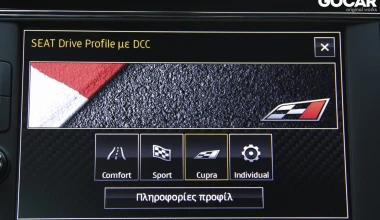 ΔΟΚΙΜΗ: Seat Leon Cupra