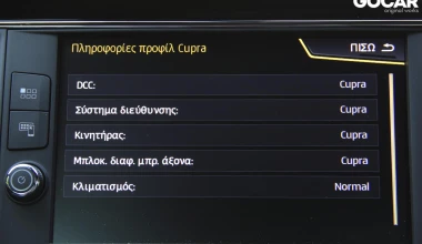 ΔΟΚΙΜΗ: Seat Leon Cupra