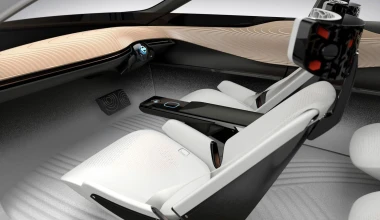 Nissan IMx: Ένα αυτόνομο ηλεκτρικό πρωτότυπο crossover