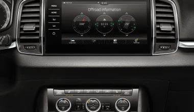 ΟΔΗΓΟΥΜΕ τα νέα Skoda Karoq 1.0 TSI, 1.5 TSI & 1.6 TDI