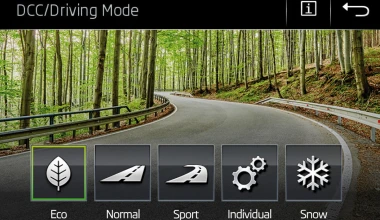 ΟΔΗΓΟΥΜΕ τα νέα Skoda Karoq 1.0 TSI, 1.5 TSI & 1.6 TDI