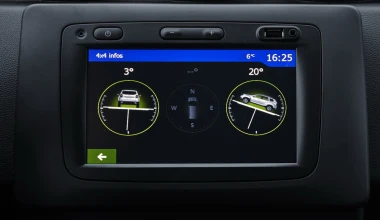 ΟΔΗΓΟΥΜΕ το νέο Dacia Duster 2018