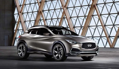 15 σημαντικές δημιουργίες για τα 15 χρόνια του σχεδιαστικού τμήματος της Nissan