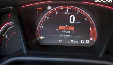 ΔΟΚΙΜΗ: Honda Civic Type R