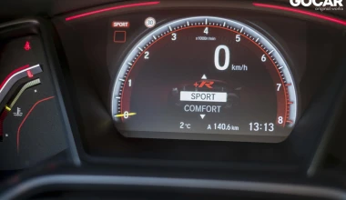 ΔΟΚΙΜΗ: Honda Civic Type R