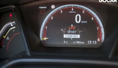 ΔΟΚΙΜΗ: Honda Civic Type R