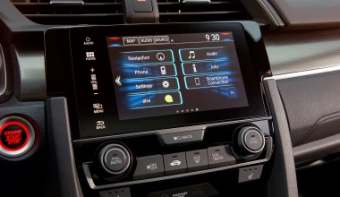 ΔΟΚΙΜΗ Honda Civic 1.5 VTEC Turbo Sedan