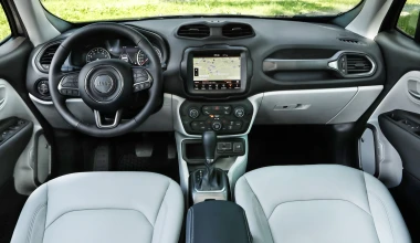 Οι τιμές του ανανεωμένου Jeep Renegade