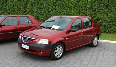 50 Χρόνια Dacia: 5+1 πράγματα που δεν ξέρατε