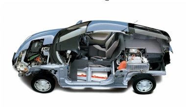 Green Profile: Honda