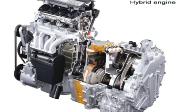 Green Profile: Honda