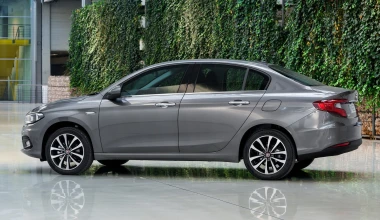 Ποιο Tipo σου ταιριάζει; Διάλεξε το δικό σου με όφελος έως 3.000 €