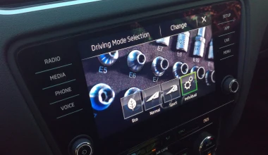 ΔΟΚΙΜΗ Skoda Octavia RS 2.0 TDI 4x4