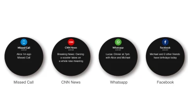 Προσφορά Kymco Downtown 350i για τον Σεπτέμβριο