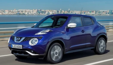 FULL ΕΞΑΤΟΜΙΚΕΥΣΗ: Nissan Juke