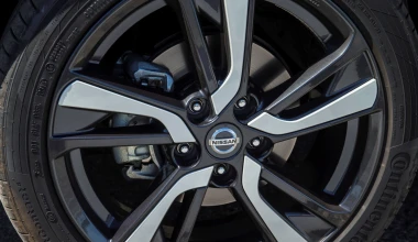 FULL ΕΞΑΤΟΜΙΚΕΥΣΗ: Nissan Juke