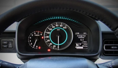 ΔΟΚΙΜΗ: Suzuki Ignis 1.2 2WD AUTO AGS