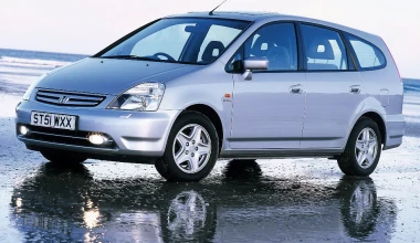 Ανάκληση Honda Civic, Jazz, CRV και Stream 2001-2003